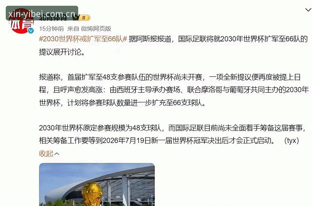 2030年世界杯扩军至66队操作教程：中国男足参赛机会深度解析