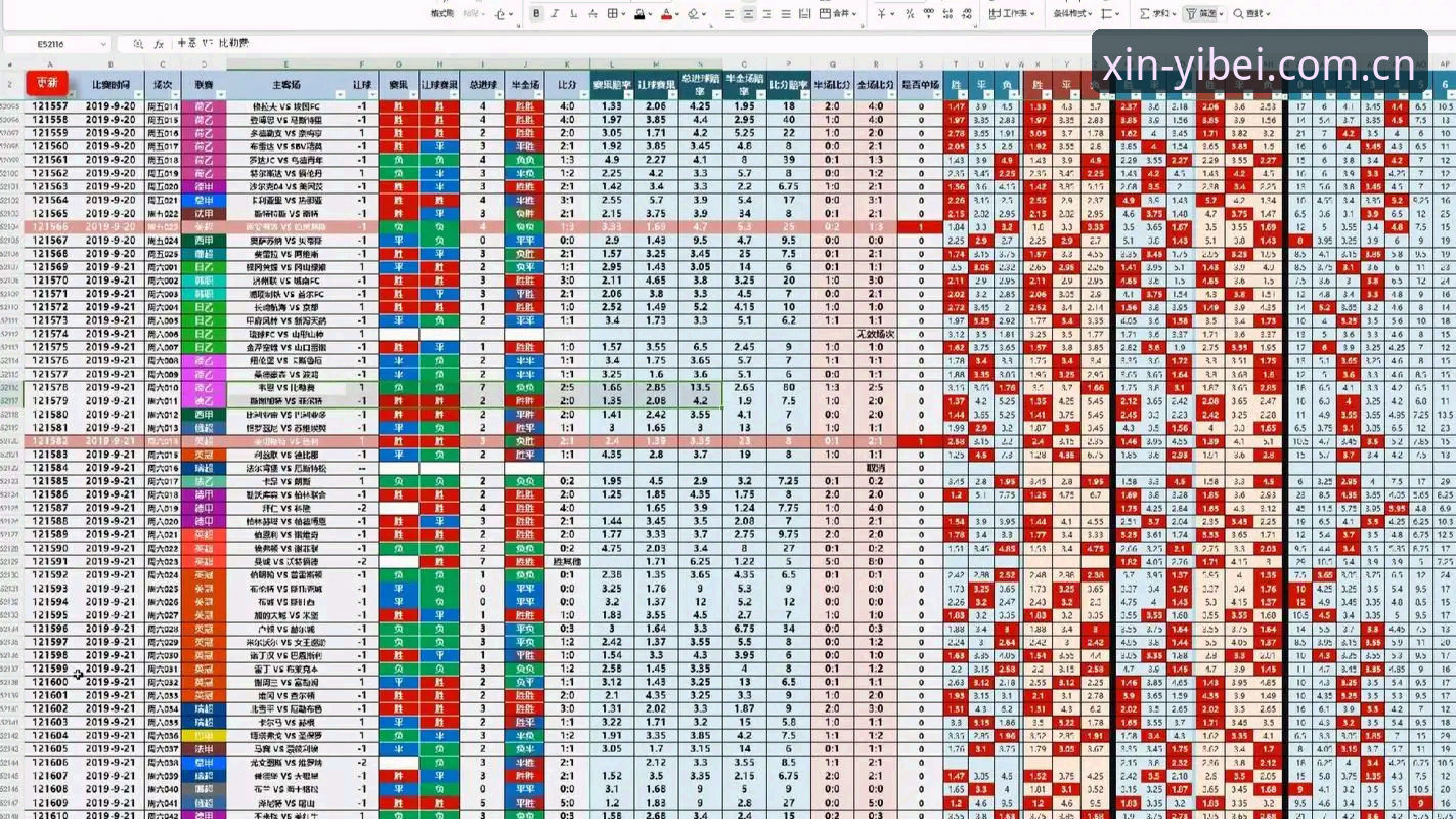emc体育下载的5大核心优势：专业赛事数据与赔率分析指南