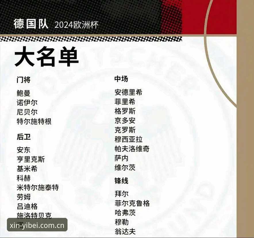 易倍体育注册 德国队世界杯大名单深度评测:易倍体育用户从诺伊尔回归看阵容变革