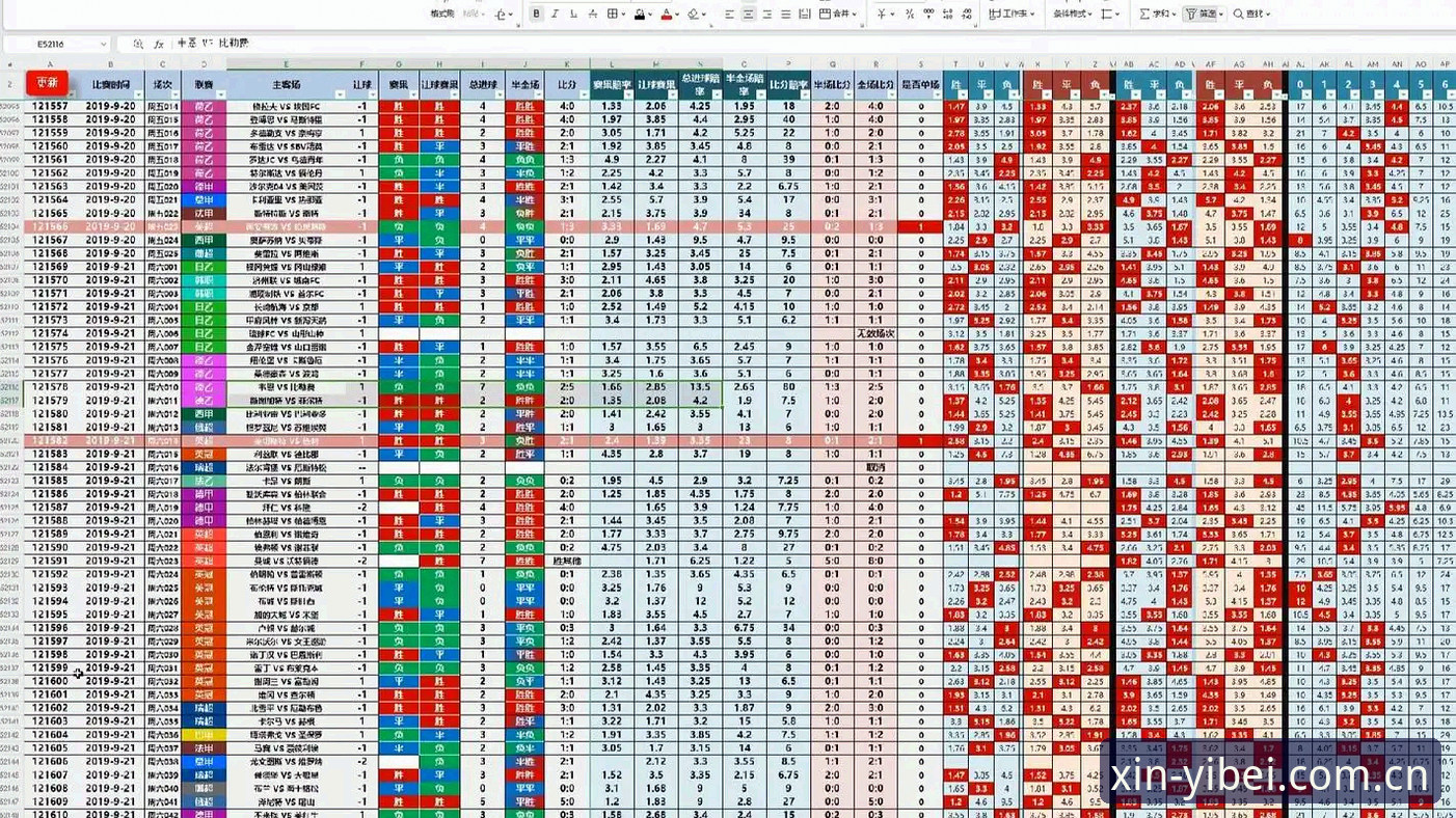 emc赔率展示使用技巧 emc赔率展示使用技巧对比分析:新手与专业玩家的策略差异